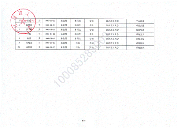 03专项验收结题书-基于5G的稀土磁性材料生产数字孪生系统的建设_09
