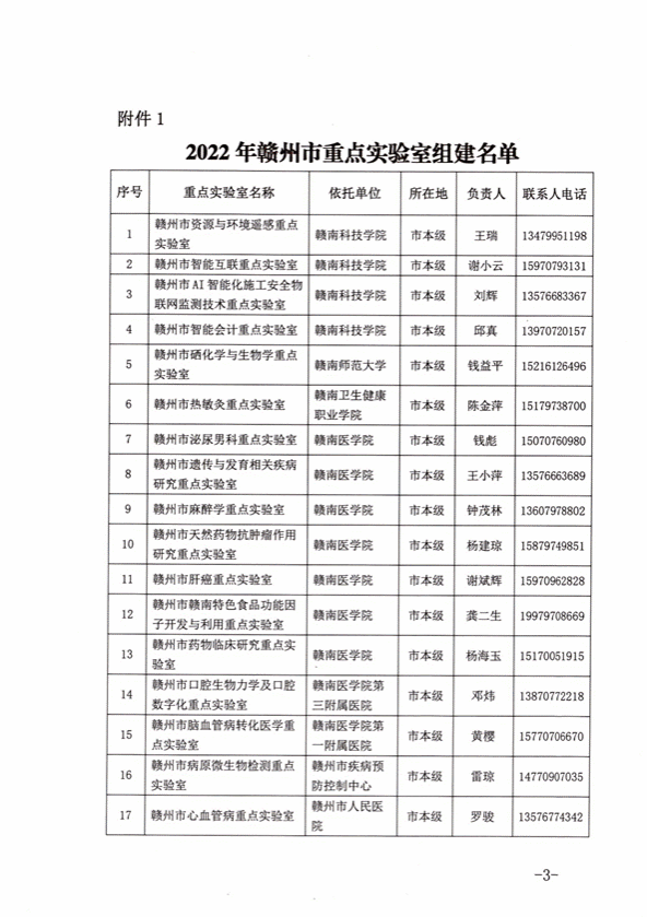 科研平台立项：赣州市智能互联重点实验室立项文件_01