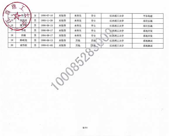 提取自03专项验收结题书-基于5G的稀土磁性材料生产数字孪生系统的建设_03