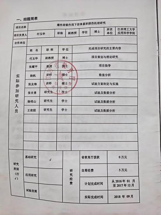 179c15915a0ba66e4867d3bdc26b6dd