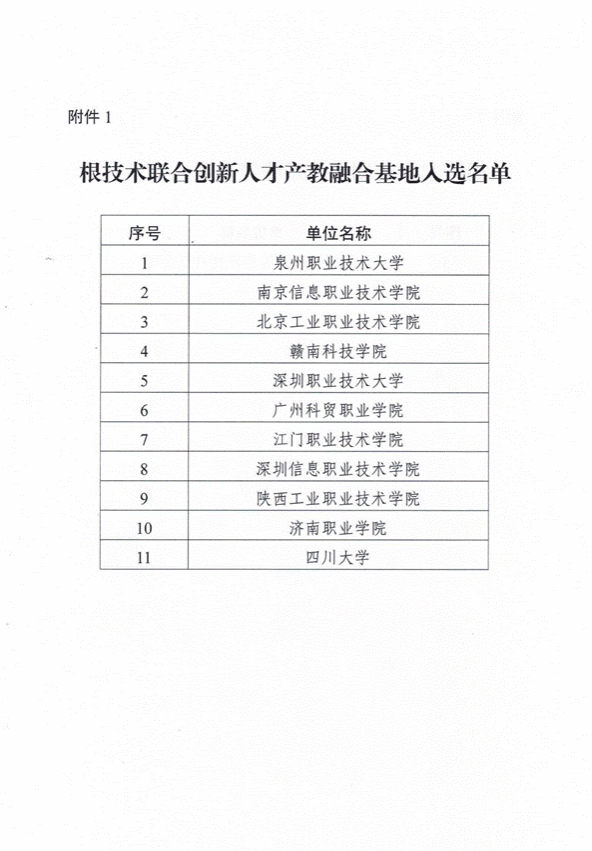关于公示“根技术联合创新人才产教融合基地根技术联合创新人才培养基地”入选名单的公告_03
