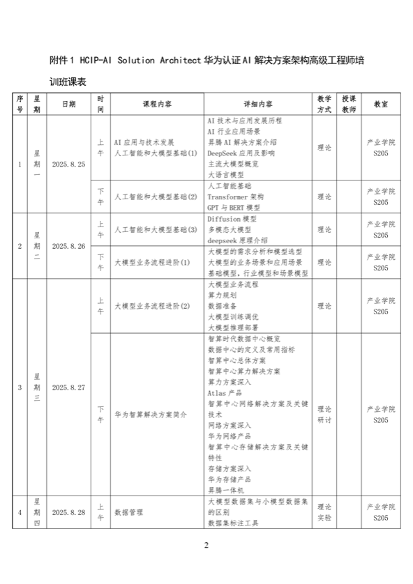 关于组织我院教师参加华为认证AI高级工程师培训的通知_02