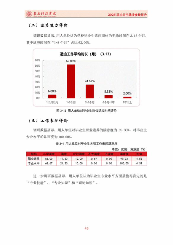提取自赣南科技学院2025届毕业生就业质量报告_05